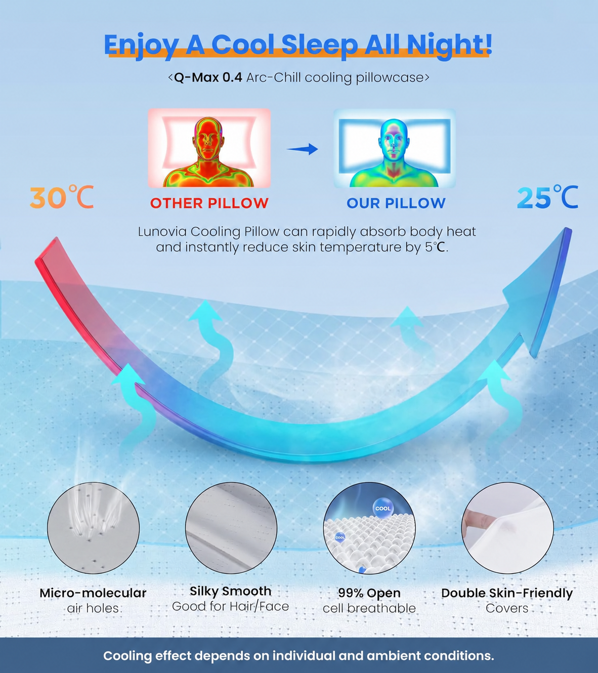 LUNOVIA™ Adjustable Cervical Memory Foam Pillow